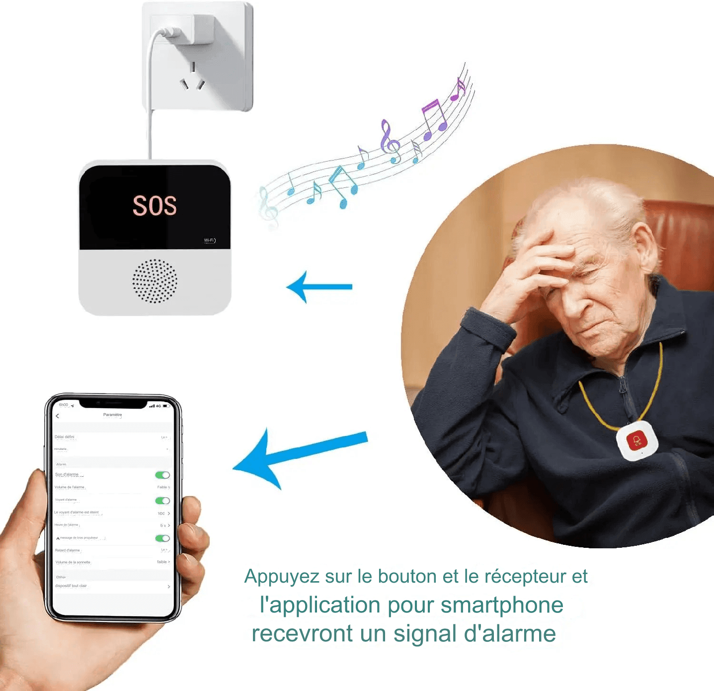 Télé-Assistance WIFI Application Pour Personne Agées - Adriansécurité