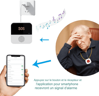 Télé-Assistance WIFI Application Pour Personne Agées - Adriansécurité