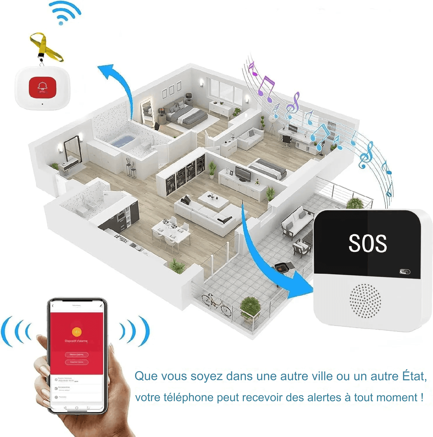 Télé-Assistance WIFI Application Pour Personne Agées - Adriansécurité